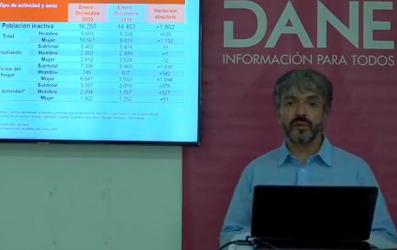El director del Dane, Juan Daniel Oviedo, presentó en rueda de prensa desde Quibdó, Chocó, el balance del mercado laboral colombiano en 2020. FOTO tomada de Facebook