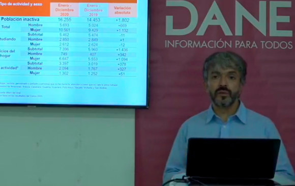 Juan Daniel Oviedo, director del Dane, presentó desde Quibdó, Chocó, las cifras de desempleo anualizada en Colombia. FOTO tomada de Facebook