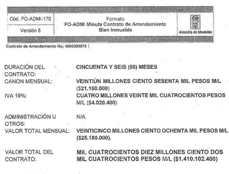 Contrato de arrendamiento de los dos parqueaderos. 