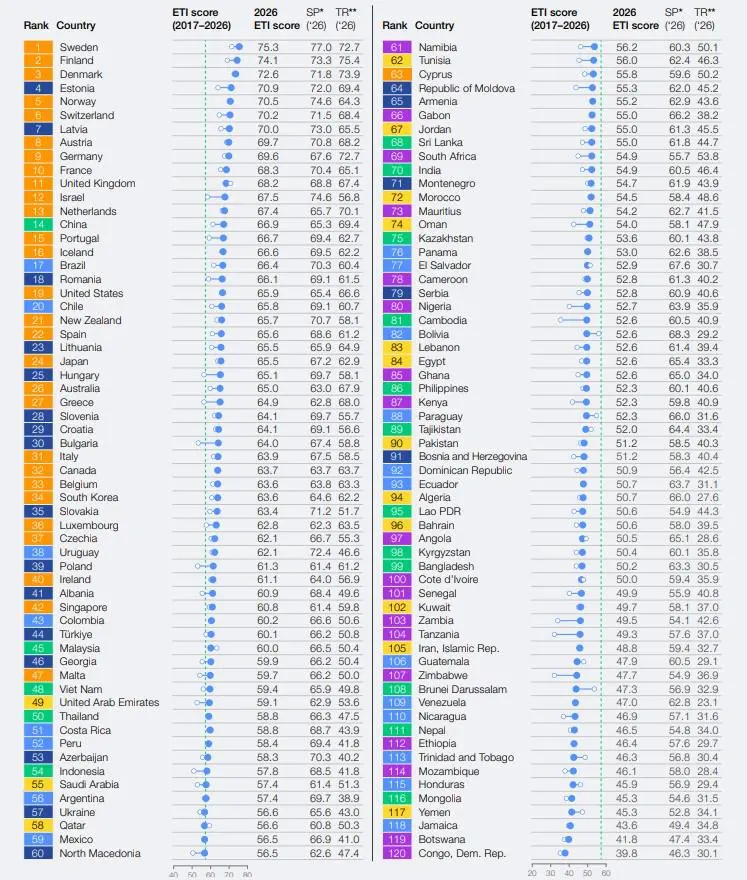 InfogrÃ¡fico