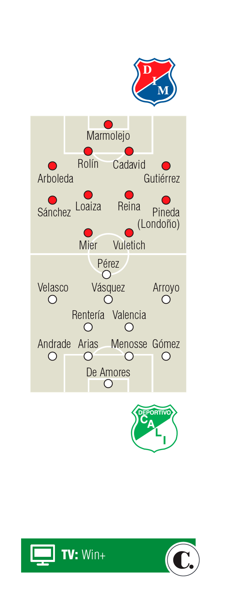InfogrÃ¡fico