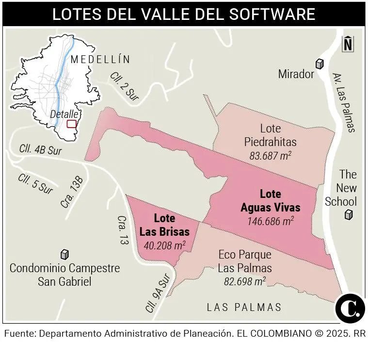 InfogrÃ¡fico