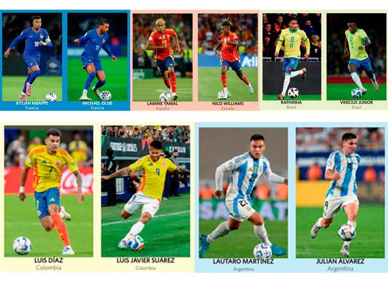 La temporada europea culmina el 30 de mayo de 2026 con la final de la UEFA Champions League en Budpest, Hungría. FOTOS: GETTY