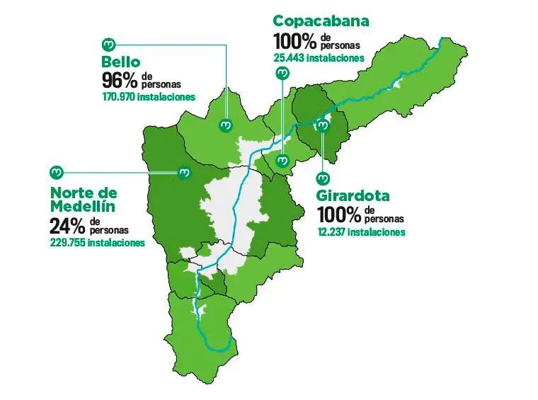 EPM moderniza Manantiales para garantizar agua potable al Valle de Aburrá