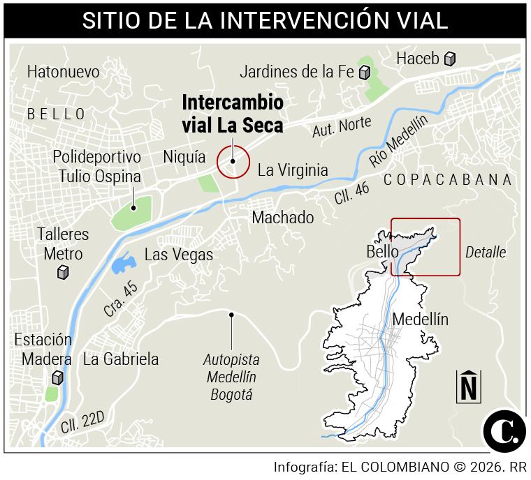 InfogrÃ¡fico