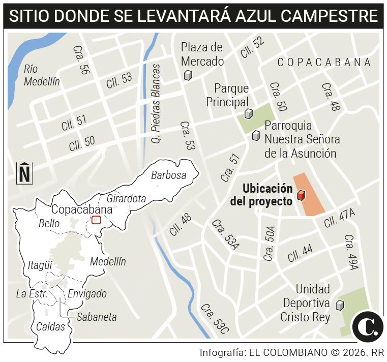 InfogrÃ¡fico