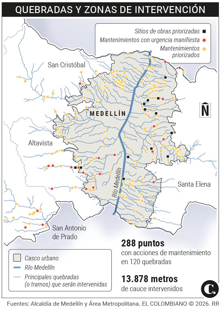 InfogrÃ¡fico