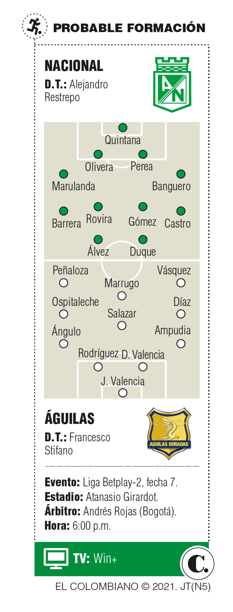InfogrÃ¡fico