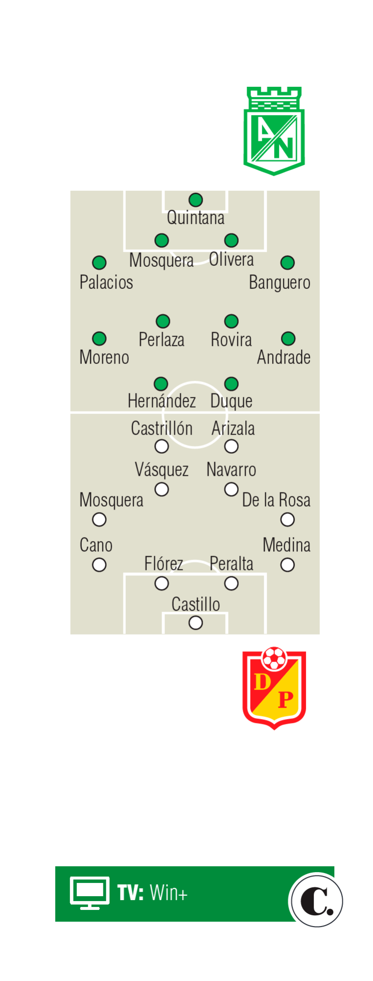 InfogrÃ¡fico
