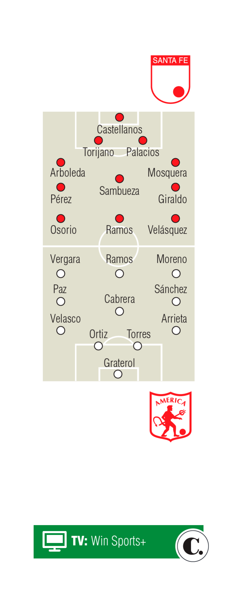 InfogrÃ¡fico