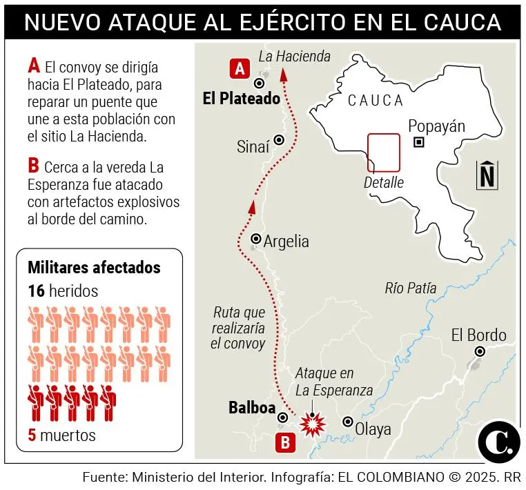 ¿Por qué el presidente Petro atribuyó el atentado a convoy militar en Cauca a los carteles de droga mexicanos?