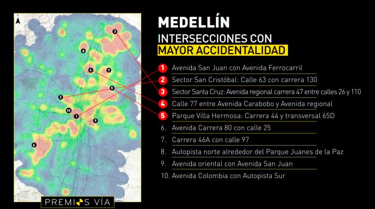 Revelan los 10 cruces viales donde más gente se accidenta en Medellín: ¿cuáles reconoce?