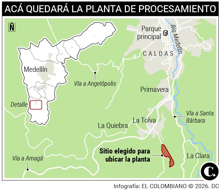 InfogrÃ¡fico
