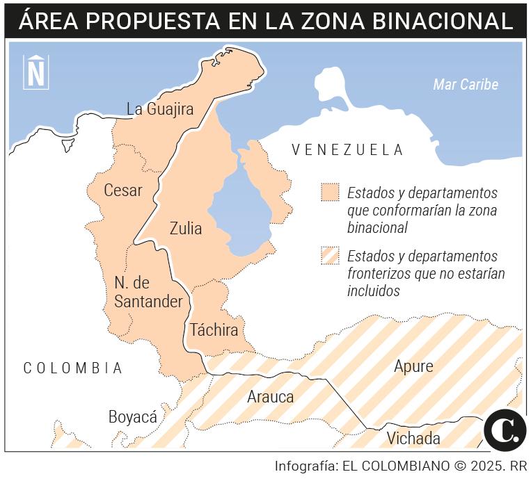 InfogrÃ¡fico