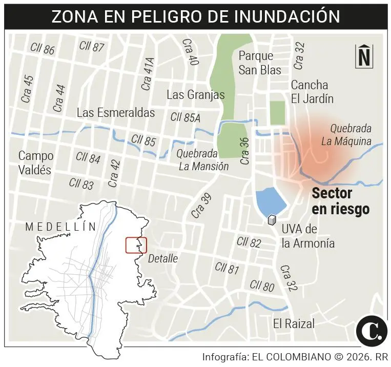 InfogrÃ¡fico