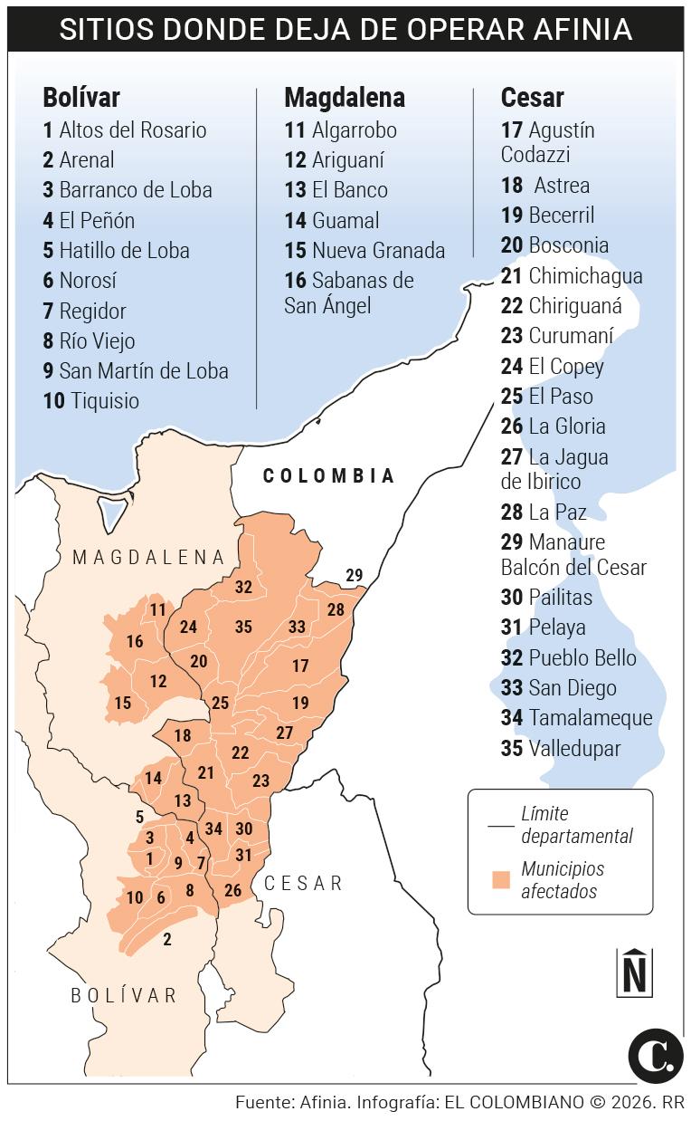 InfogrÃ¡fico