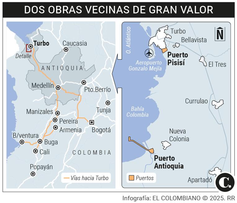 InfogrÃ¡fico