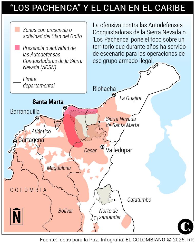 InfogrÃ¡fico
