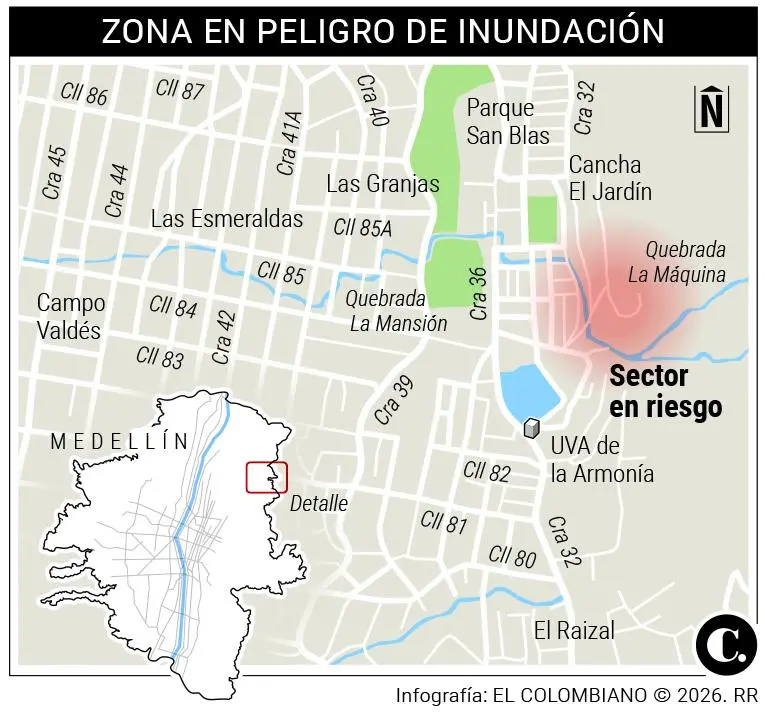 InfogrÃ¡fico