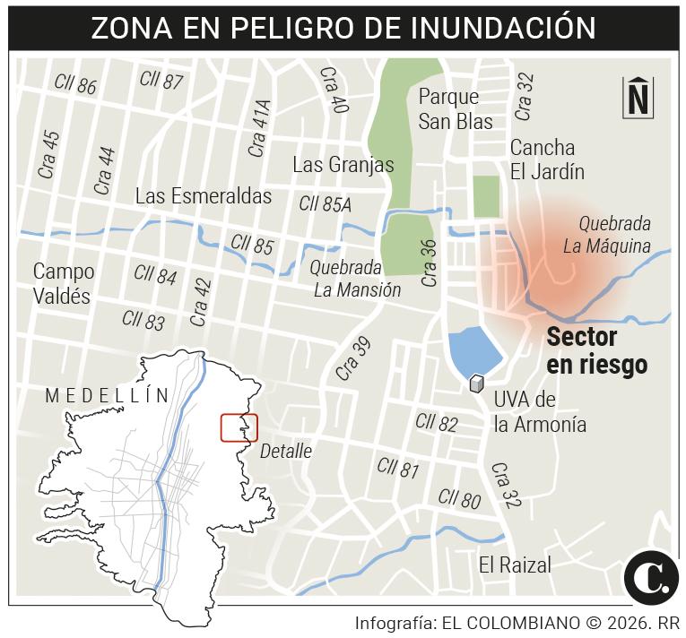 InfogrÃ¡fico