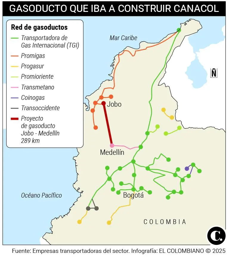 InfogrÃ¡fico
