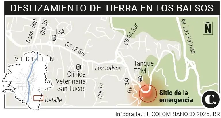 InfogrÃ¡fico