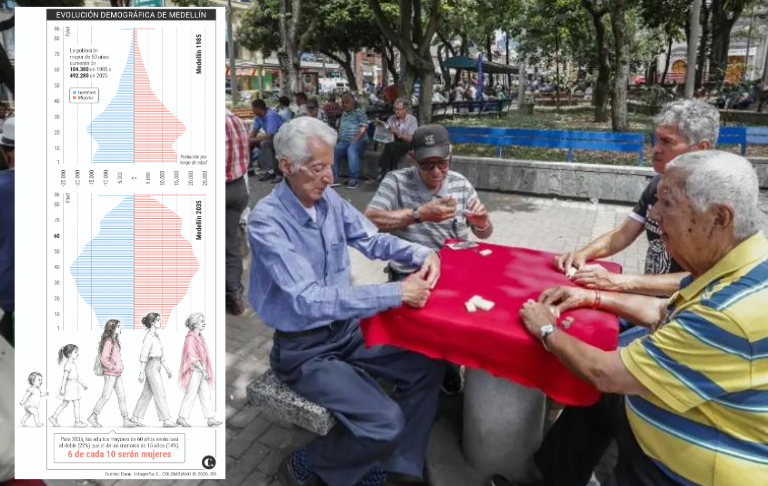 Medellín es una de las ciudades con mayor índice de envejecimiento en el país. Foto: EL COLOMBIANO.