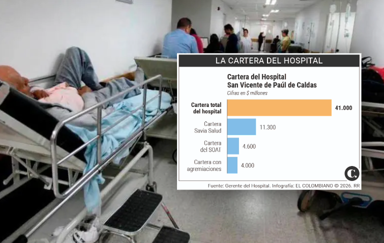 Así están las urgencias del Hospital Alma Máter en Medellín. Cerraron 200 camas de hospitalización y 40 del servicio de urgencias. Personal médico exige pago de salarios. Foto: Julio César Herrera Echeverri.