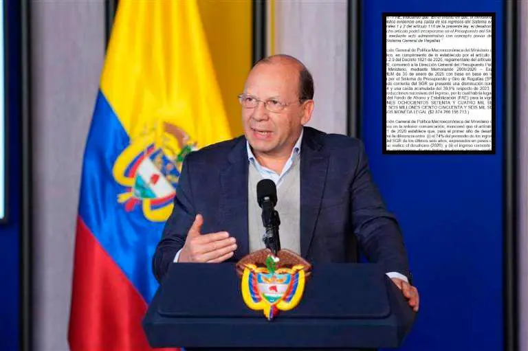 El Fondo de Ahorro y Estabilización de las regalías es administrado por el Banco de la República y funciona como un colchón fiscal frente a caídas en los ingresos por materias primas. FOTO: COLPRENSA