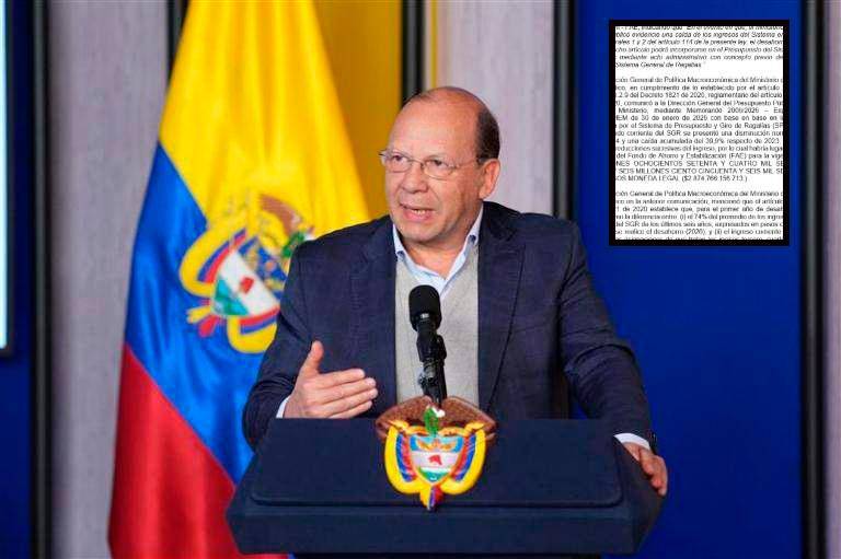 El Fondo de Ahorro y Estabilización de las regalías es administrado por el Banco de la República y funciona como un colchón fiscal frente a caídas en los ingresos por materias primas. FOTO: COLPRENSA