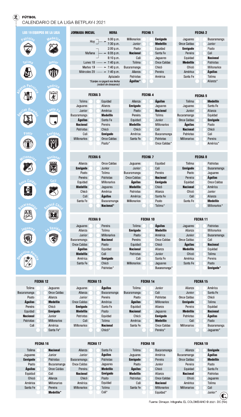 Calendario completo de la Liga Betplay 1 2021