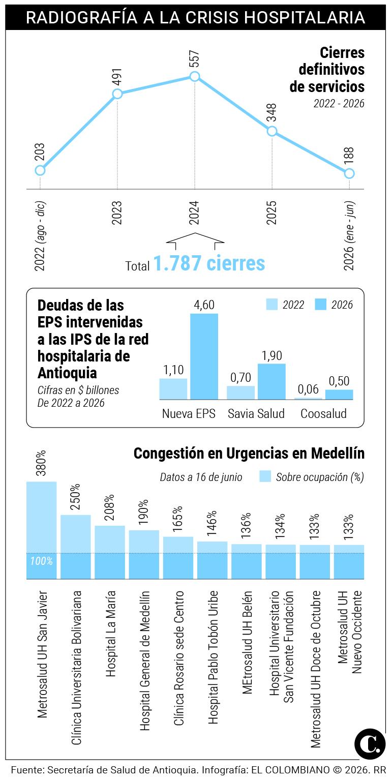 InfogrÃ¡fico
