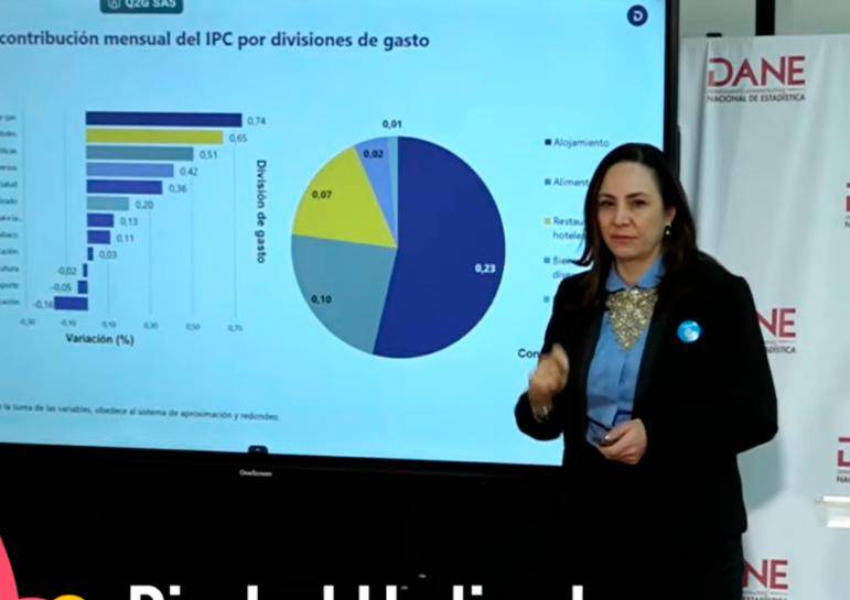 Piedad Urdinola, directora del Dane, presentó los datos de inflación a mayo de 2024. FOTO tomada de YouTube