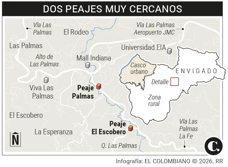 InfogrÃ¡fico