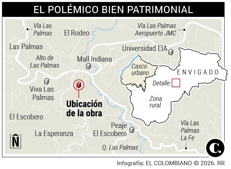 InfogrÃ¡fico