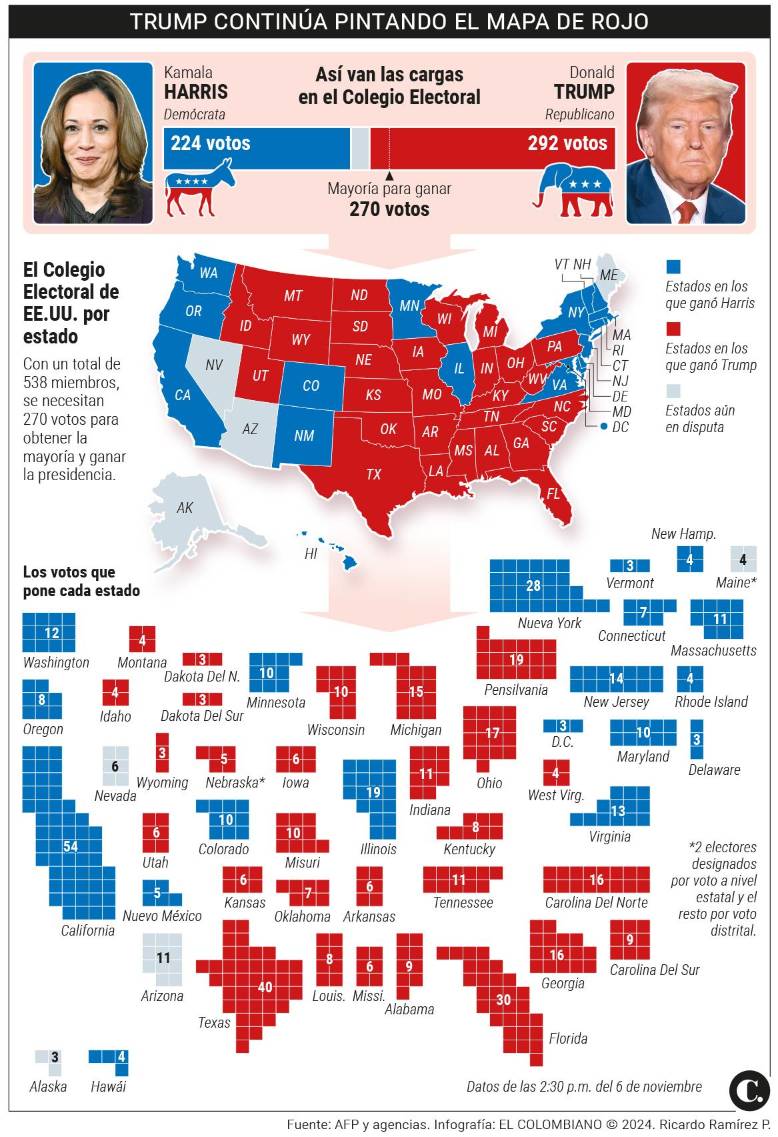 Consulte los resultados de las elecciones presidenciales en EE.UU. por ...
