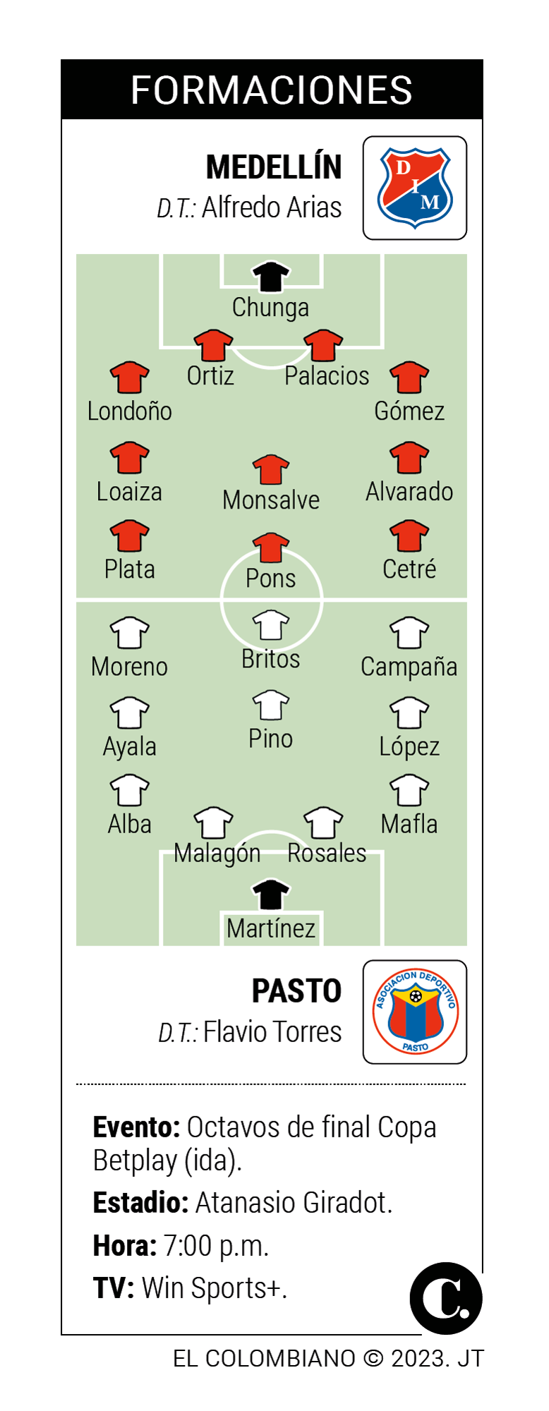 InfogrÃ¡fico
