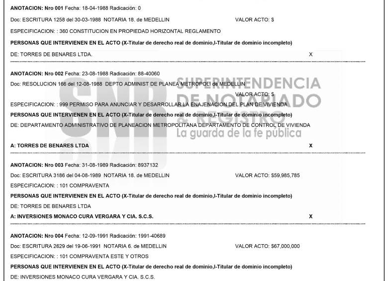 ¿Quiénes son los nuevos y fiesteros inquilinos del apartamento del que se fue Luis Pérez?