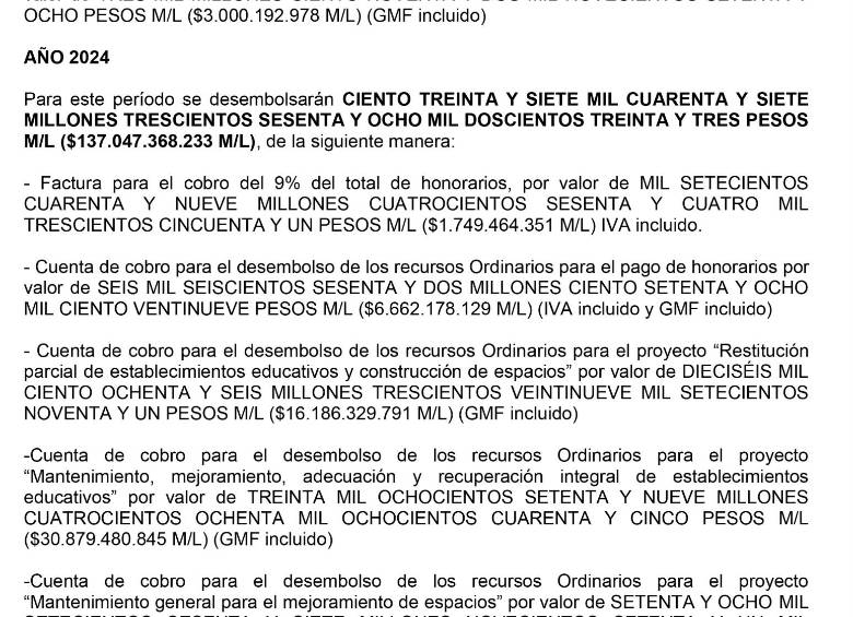 Ojo: la plata para arreglar los colegios de Medellín podría entregarse ‘a dedo’