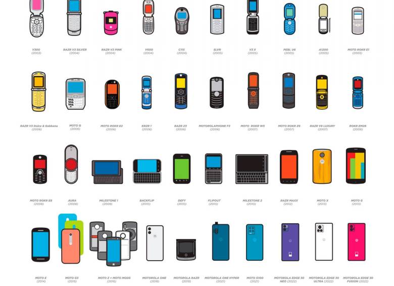 Los 50 dispositivos más emblemáticos hasta la fecha de Motorola. FOTO Cortesía 