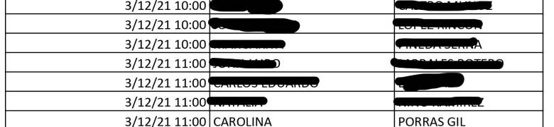 En este segundo listado se ve la fecha de vacunación de la Directora de Gestión de Riesgo, Carolina Porras Gil. FOTO: Cortesía