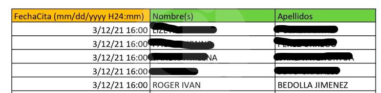 Esta es una de las páginas del listado donde se ve el nombre del director de la IPS Coopsana y la fecha de vacunación. FOTO: Cortesía.