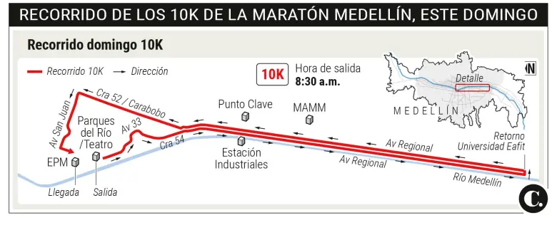 ¡Ojo este domingo! No habrá ciclovía en Medellín y estas son las vías cerradas por la Maratón 