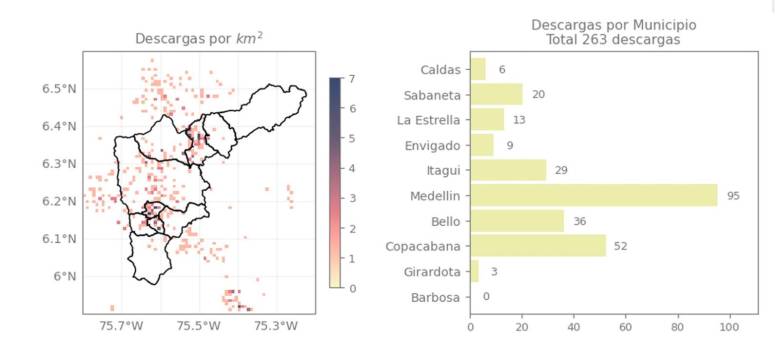 Qué tronamenta: aguacero en Medellín y el Valle de Aburrá dejó 263 rayos en cuatro horas
