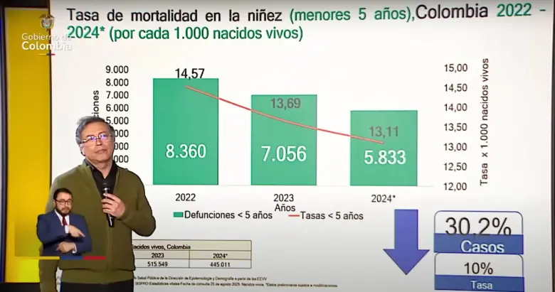 FOTO: CAPTURA DE PANTALLA
