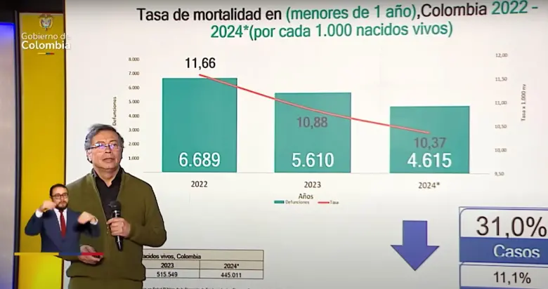 FOTO: CAPTURA DE PANTALLA