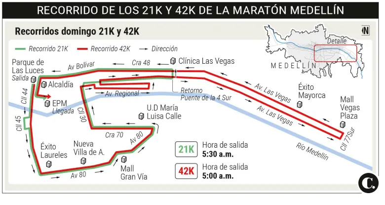 ¡Ojo este domingo! No habrá ciclovía en Medellín y estas son las vías cerradas por la Maratón 