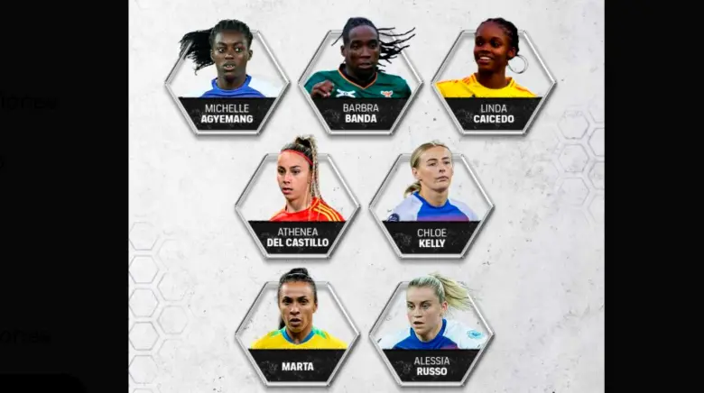 Linda Caicedo, única colombiana nominada en el once ideal del mundo, según Fifpro