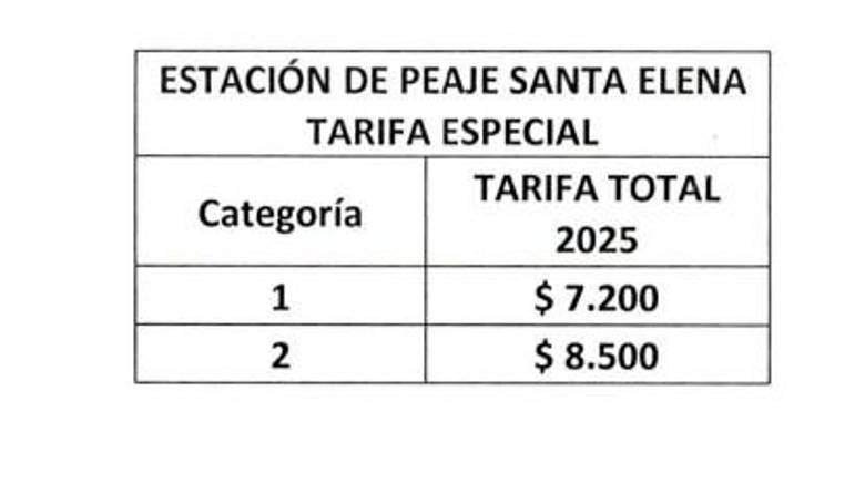 Así quedó el valor de los peajes Túnel de Oriente, Las Palmas, Santa Elena y Pajarito, tras reajuste con el IPC