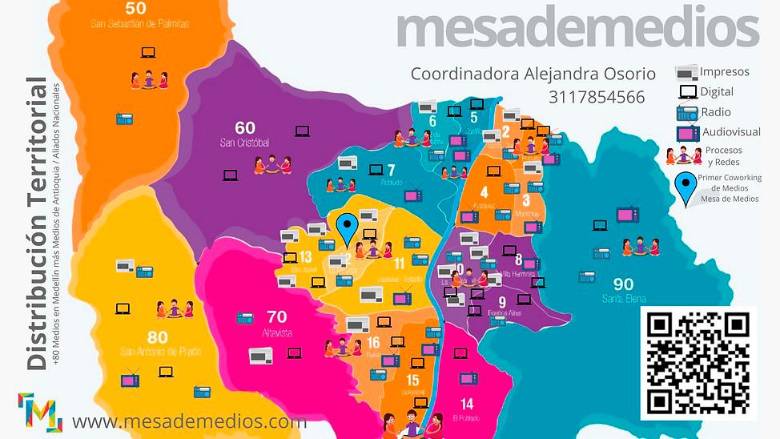 En todas las comunas y corregimientos de Medellín hay medios y procesos de comunicación diversos. FOTO Mesa de Medios